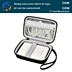 Canon Ivy 2 Case